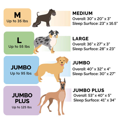Pet Products Quilted Orthopedic Sofa Pet Bed for Dogs & Cats - Navy, Jumbo