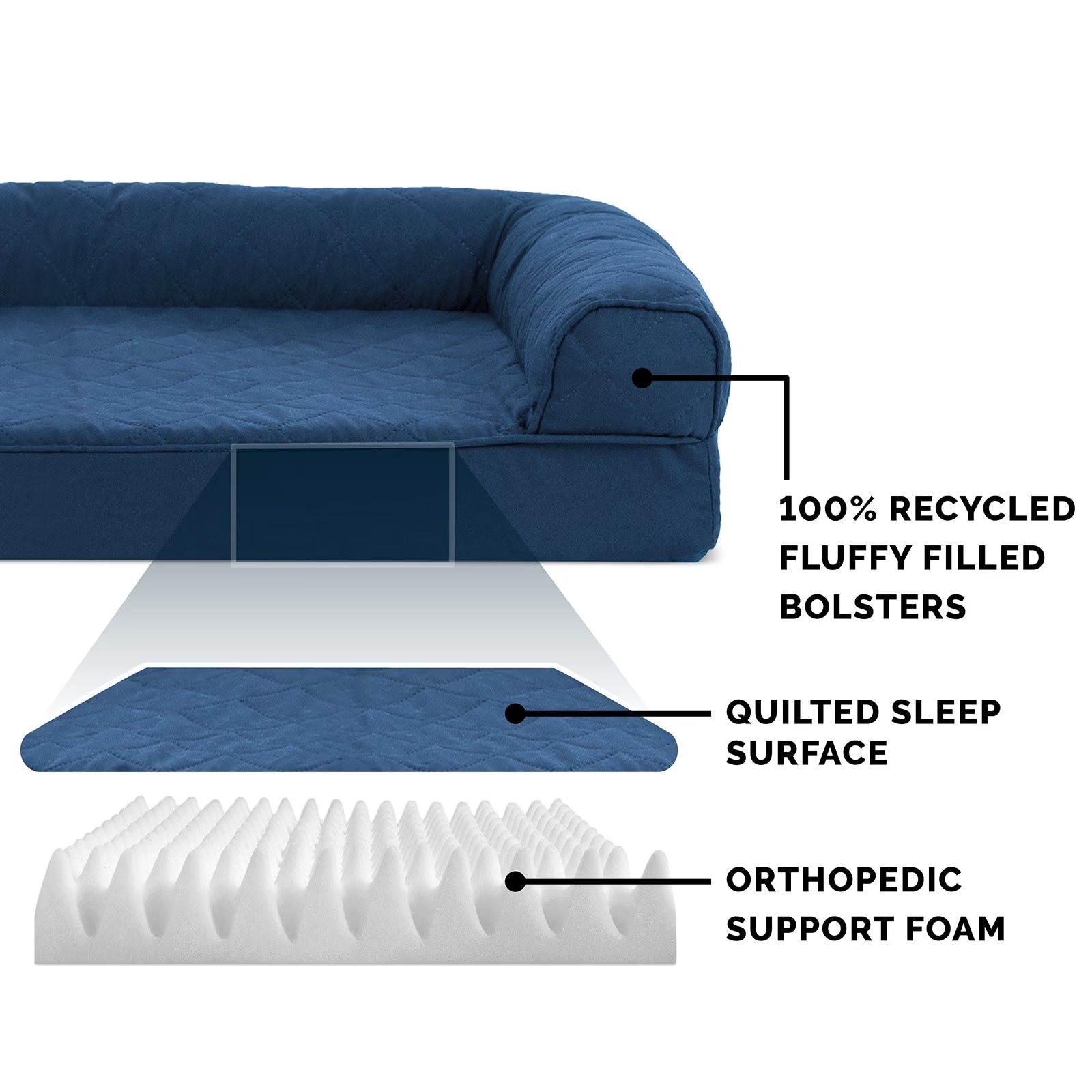 Pet Products Quilted Orthopedic Sofa Pet Bed for Dogs & Cats - Navy, Jumbo
